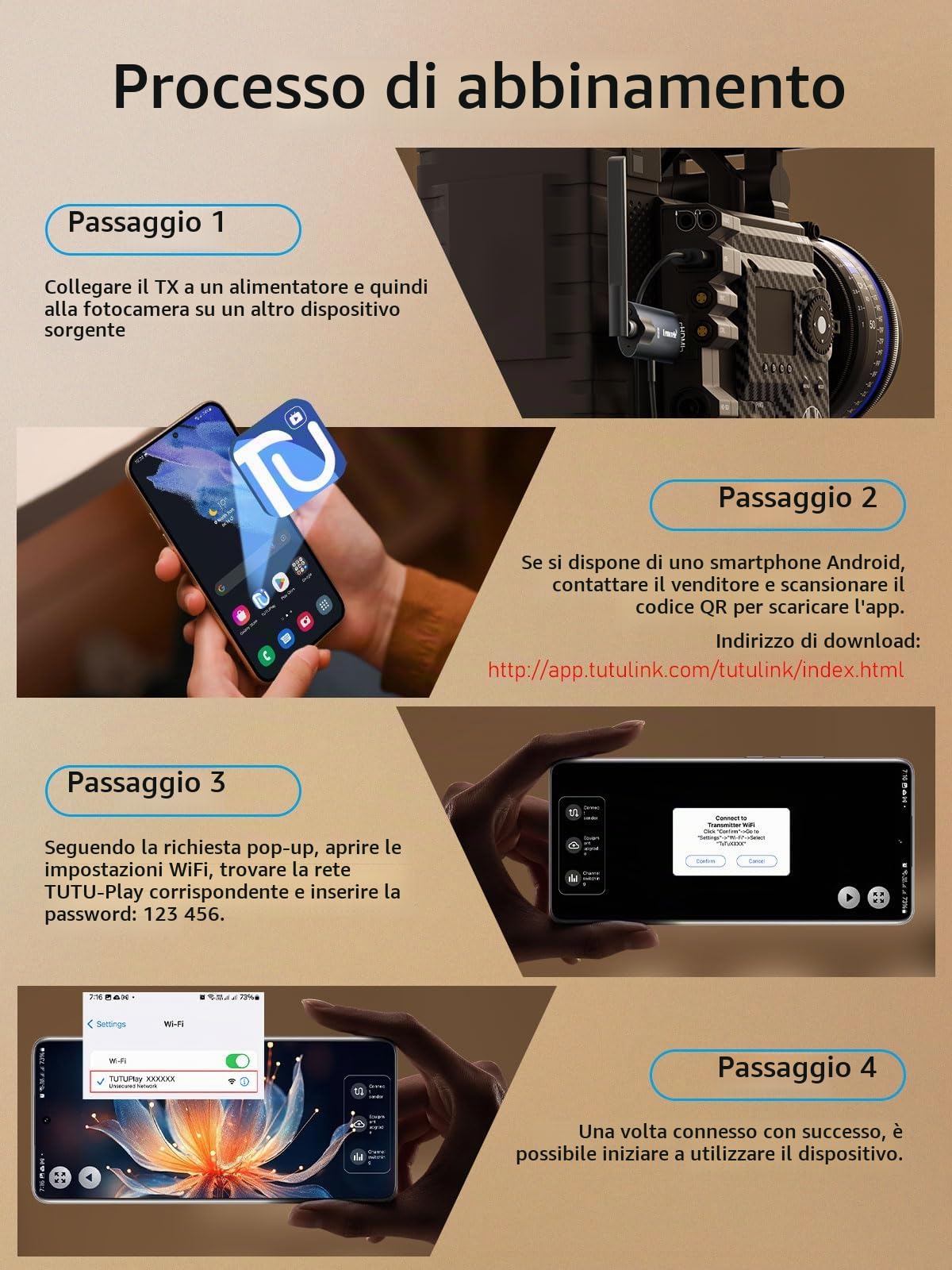 Trasmettitore HDMI Wireless (TX) per Streaming da Laptop/Fotocamera a Tablet/Telefono via App TuTuPlay, Live, Sicurezza, Registrazione, 1 TX a 4 RX (Solo TX)