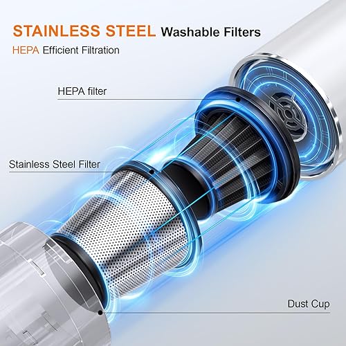 Miniatura 9 de Aspiradora de mano inalámbrica 4 en 1 para automóvil, 19000 PA, motor sin escobillas, soplado y succión 2 en 1, modos duales, tipo C, mini y