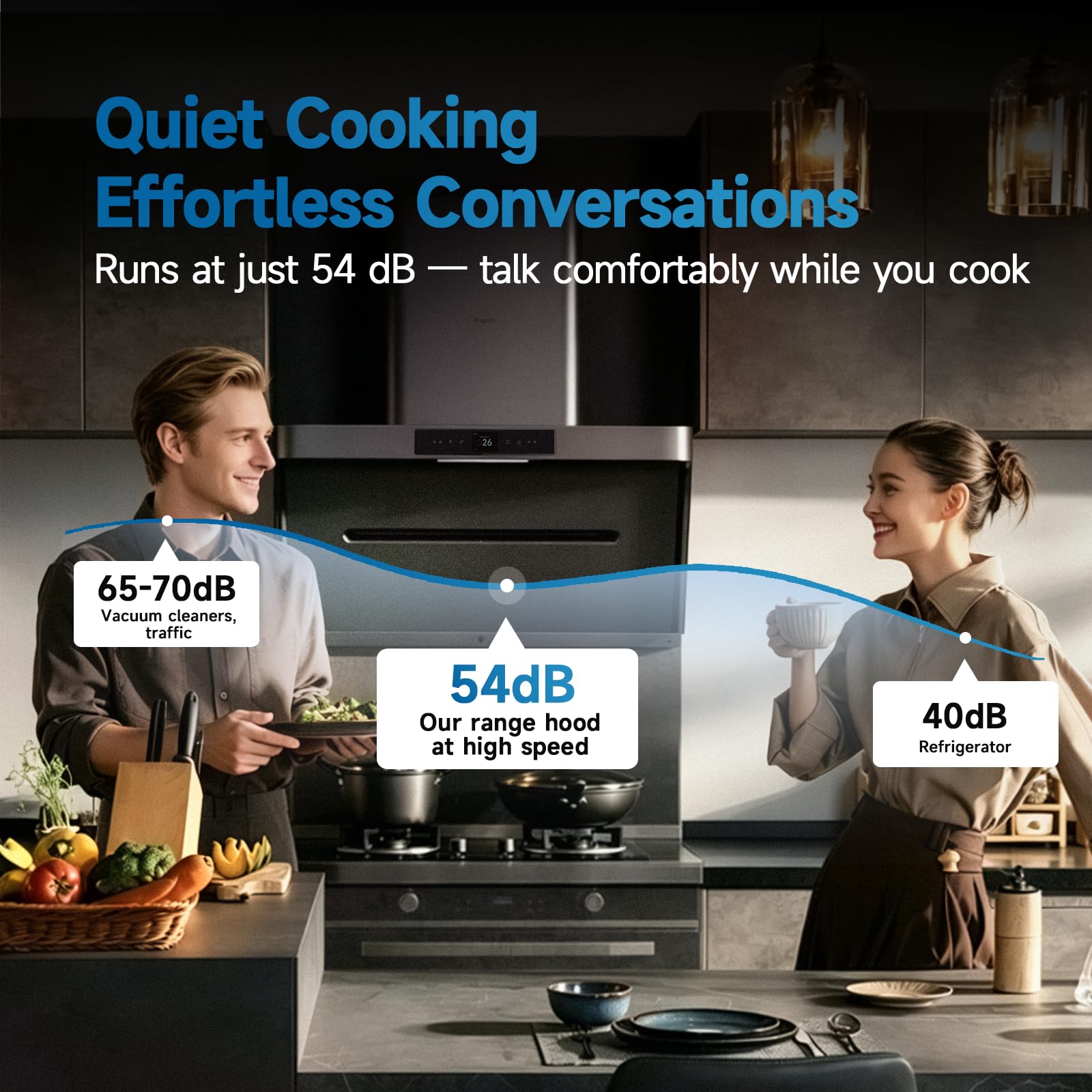 P1 36 Inch IQV Gray Wall Mount Smart Range Hood,Ultra-quiet Kitchen Vent Hood with 4-speed Gesture Sensing & Touch Control,PM2.5 Real-time Monitoring and LED Lights - 5