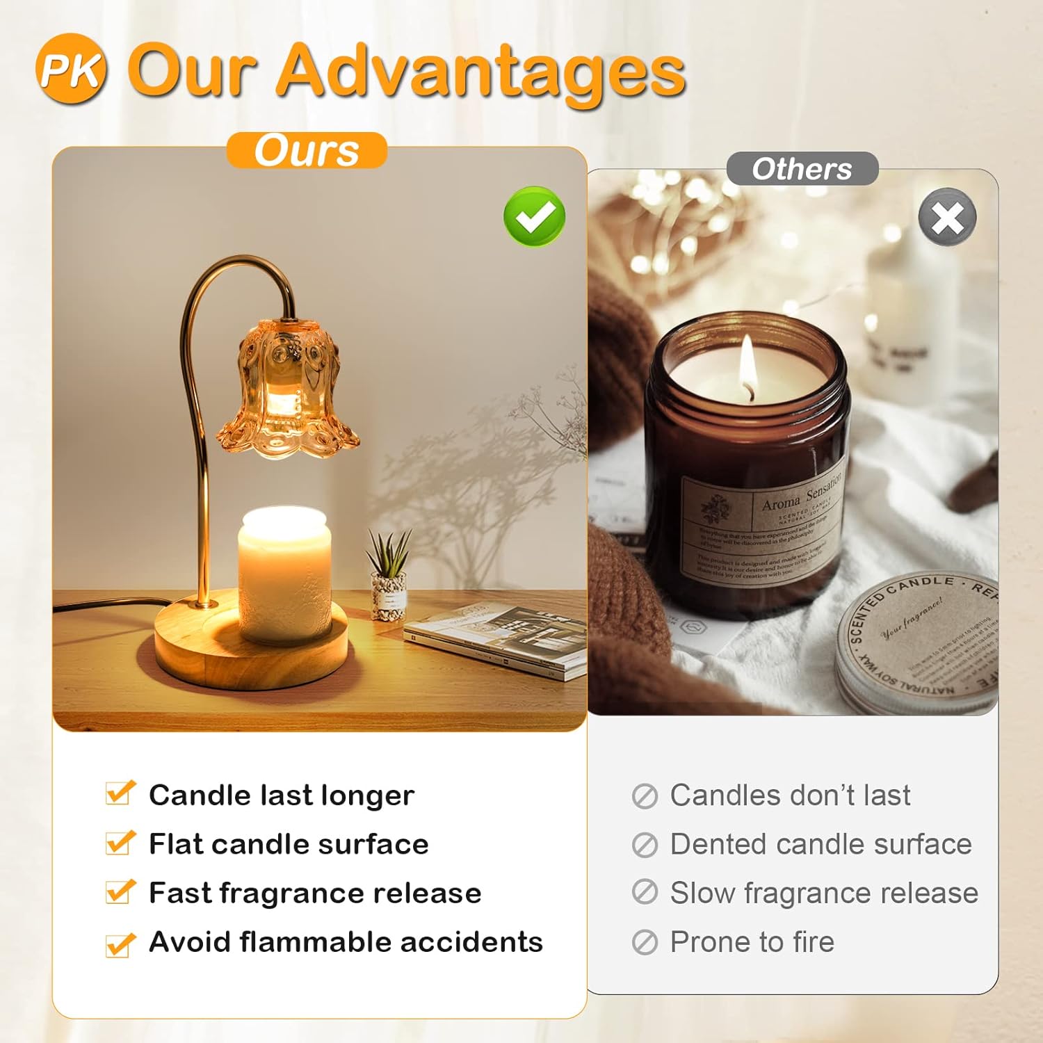Dimmable Candle Warmer Lamp with Timer 2H/4H/8H 2 Bulbs Compatible with Small & Large Yankee Jar 3 Wick Candle Vintage Electric Candle Melting Lamp for Home Decor Gift