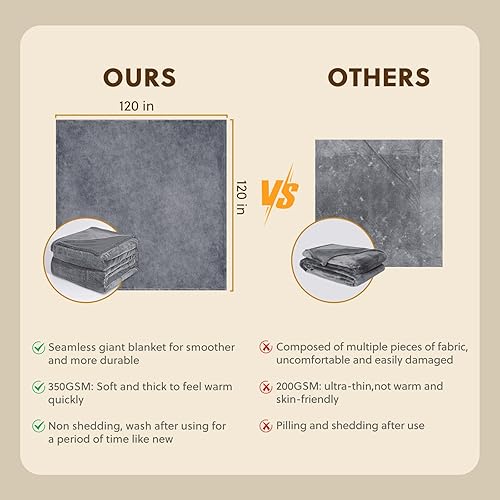 Miniatura 2 de HOMFINE Manta de forro polar súper grande  Manta de gran tamaño King de 140 x 140 pulgadas, suave y acogedora manta de franela extra grande de 15.58