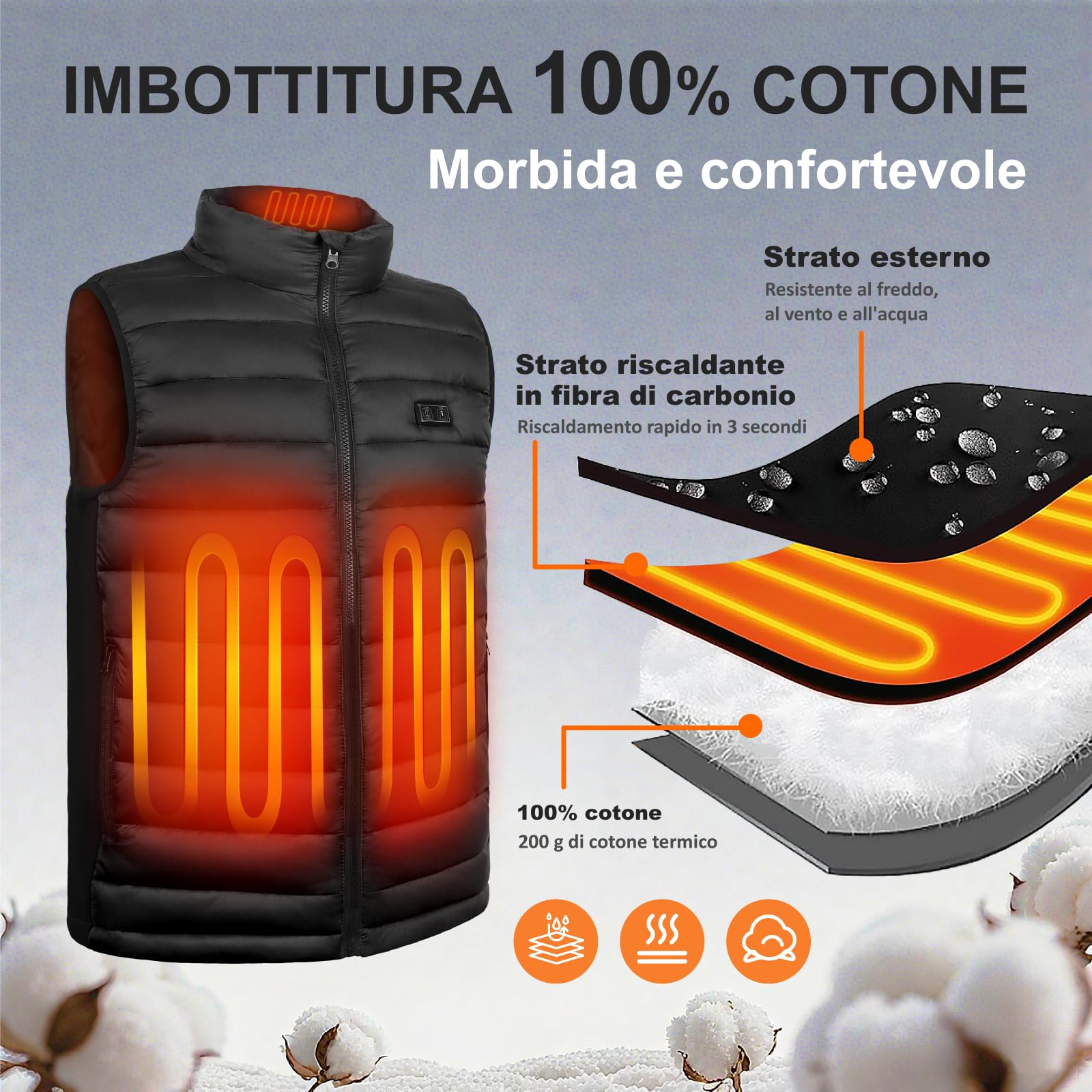 seenlast Gilet Riscaldato Donna, Giubbotto Riscaldato Donna con Batteria da 10000 mAh, Elettrico Gilet Riscaldante Leggero con 4 Zone di Riscaldamento, 3 Temperatura Regolabile, Lavabile in Lavatrice