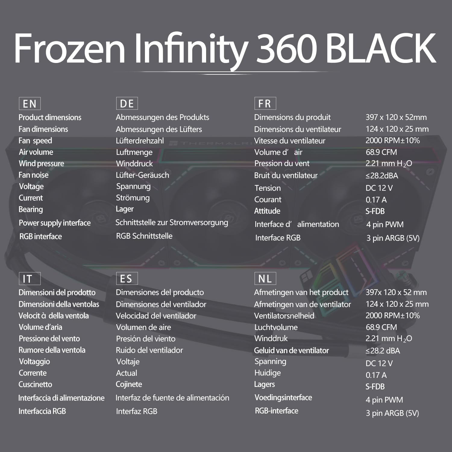 TR-Thermalright Frozen Infinity 360 Black Liquid CPU Cooler, 360 mm Aio Cooler-Infinity effetto luce specchio, 2000 giri/min, per AMD AM4/AM5, Intel LGA1851/1700/1150/1151/2011