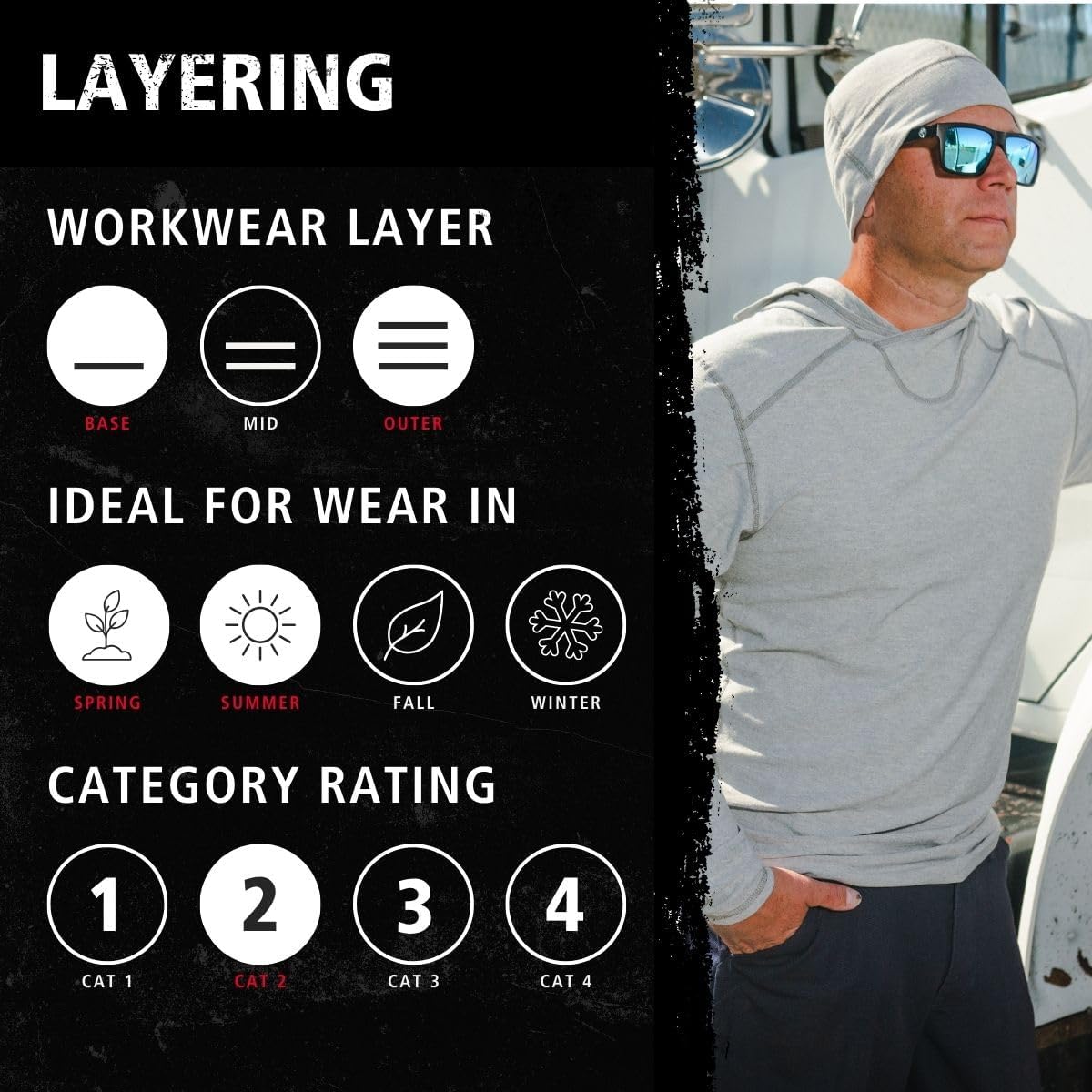 Dragonwear Men's FR Shirt with Hood Lightweight 6oz Inherently Flame Resistant Long Sleeve Base Layer UPF50+ CAT2 NFPA70E