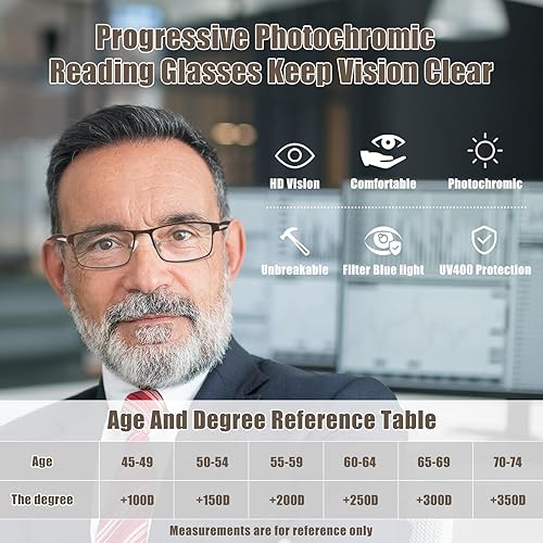 Vista 27 de Gafas de lectura fotocromáticas progresivas multifocales para hombre, transición, bloqueo de luz azul, lectores multifocales para computadora Negro
