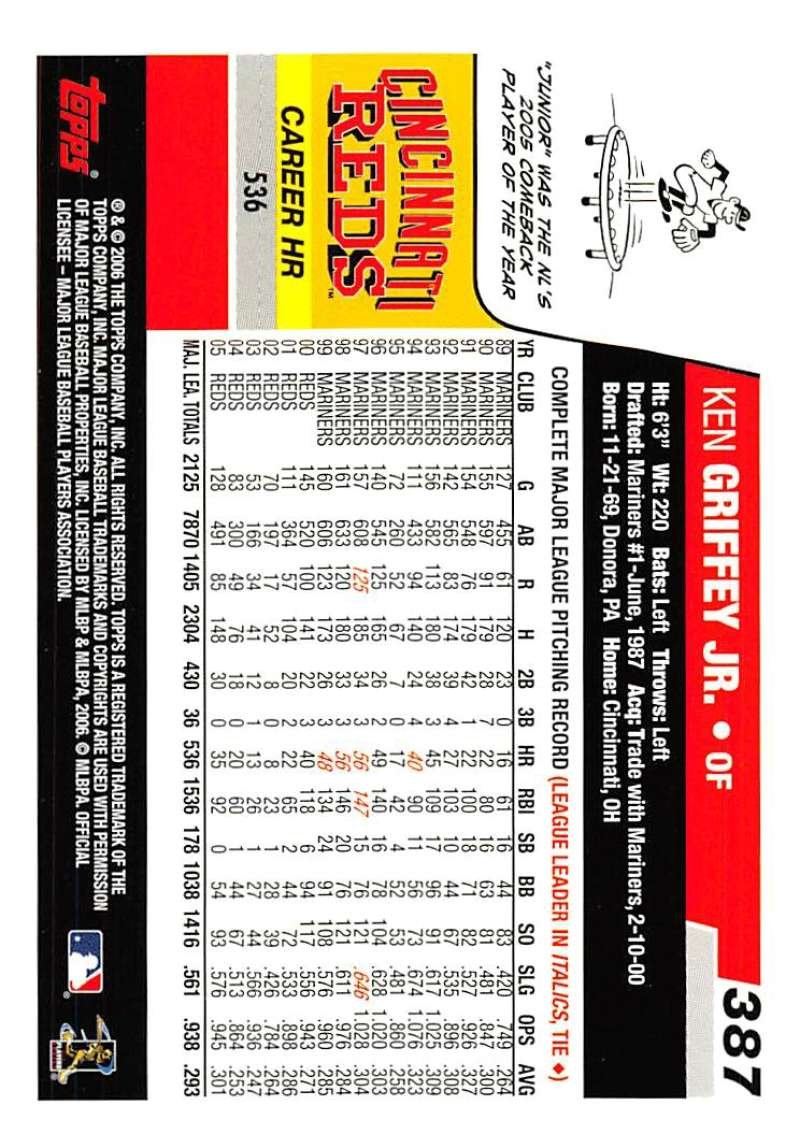 Amazon.com: 2006 Topps #387 Ken Griffey Jr. NM-MT Cincinnati Reds