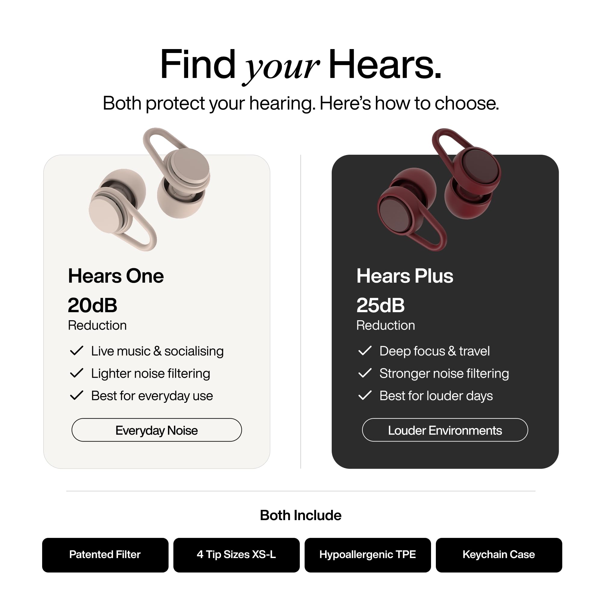 Amazon | Hears One Brass Blue イヤープラグ（耳栓）青+金色 | Hears