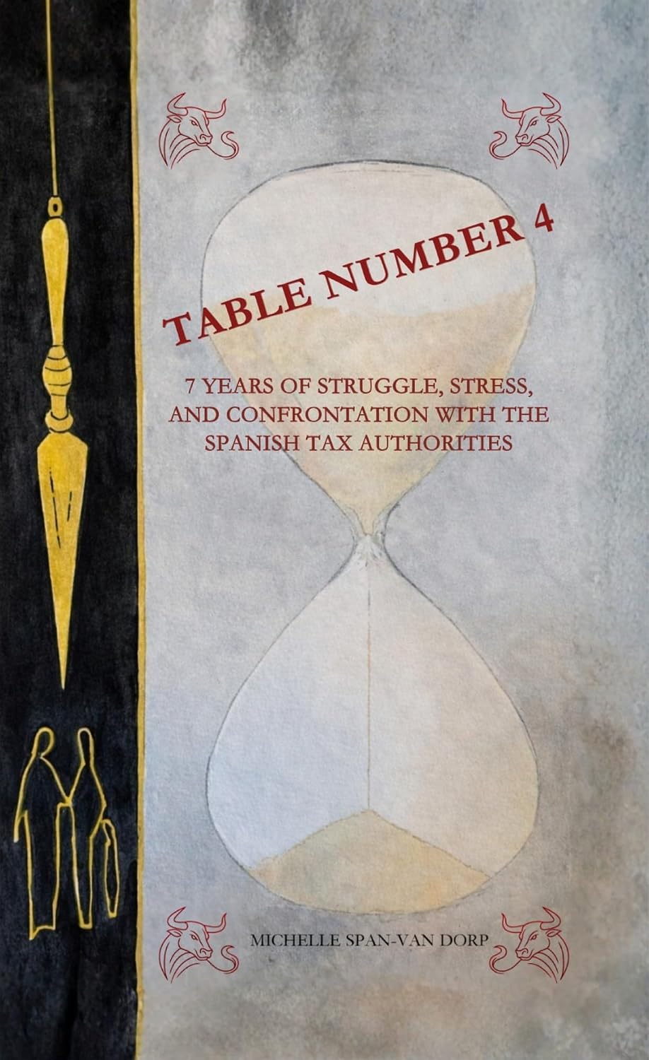 Table number 4: 7 Years of struggle, stress and confrontations with the Spanish tax authorities