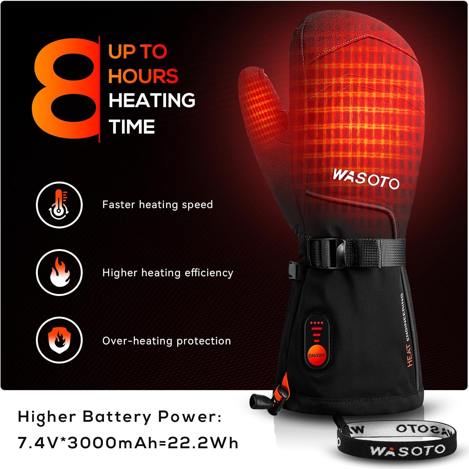 Heated Mittens Gloves for Women Men 7.4V 22.2WH Electric Rechargeable Waterproof Ski Gloves for Winter Work Skiing Snowboarding Hiking Fishing Camping - Image 2