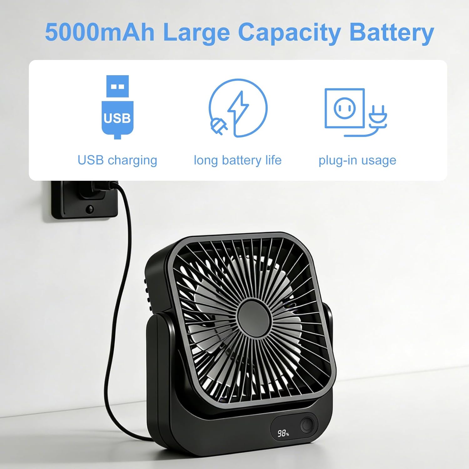 Magnetic Cruise Ship Approved Fan, 5000mAh Rechargeable & Plug-In, 5-Speed Portable Fan for Cabin, Airplane, RV, Cruise essentials 2026