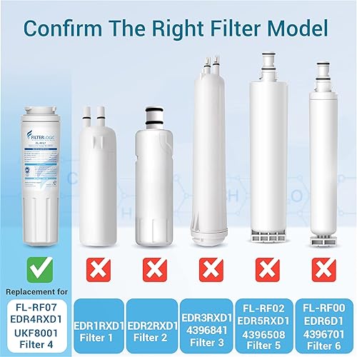 Miniatura 4 de Filterlogic UKF8001 Reemplazo para EveryDrop by Whirlpool Filtro de agua para refrigerador 4, EDR4RXD1, 7 filtros