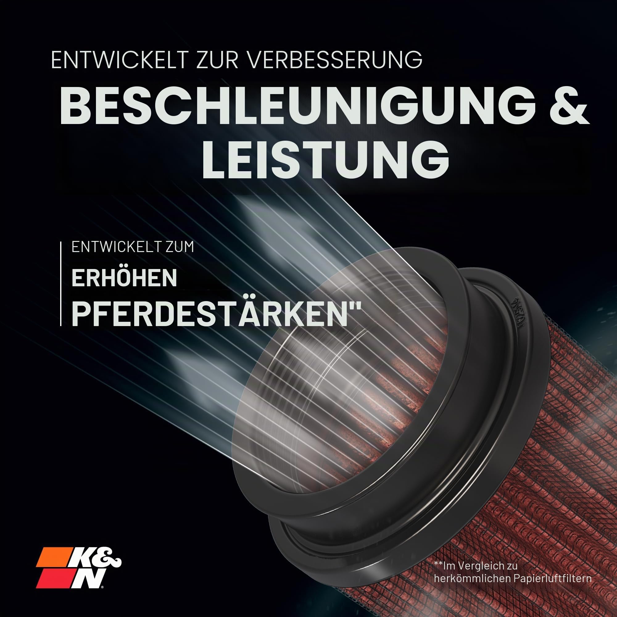 K&N E-3441 Waschbarer und wiederverwendbarer KFZ Custom Luftfilter