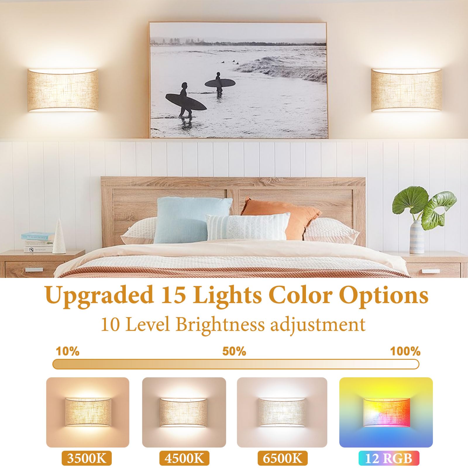 Battery Operated Wall Sconces Set of Two, Dimmable Wireless Wall Lamps with Remote, 15 Colors & Timer, Not Hardwired Wall Lights with Cream Fabric Shade for Rooms Wall Decor, 2 Magnetic Bulbs Included