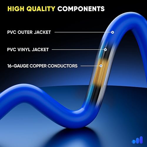 Miniatura 6 de Cable de extensión de 4 pies, paquete de 2 cables de extensión para exteriores con múltiples tomas, calibre 16 (azul) certificación ETL