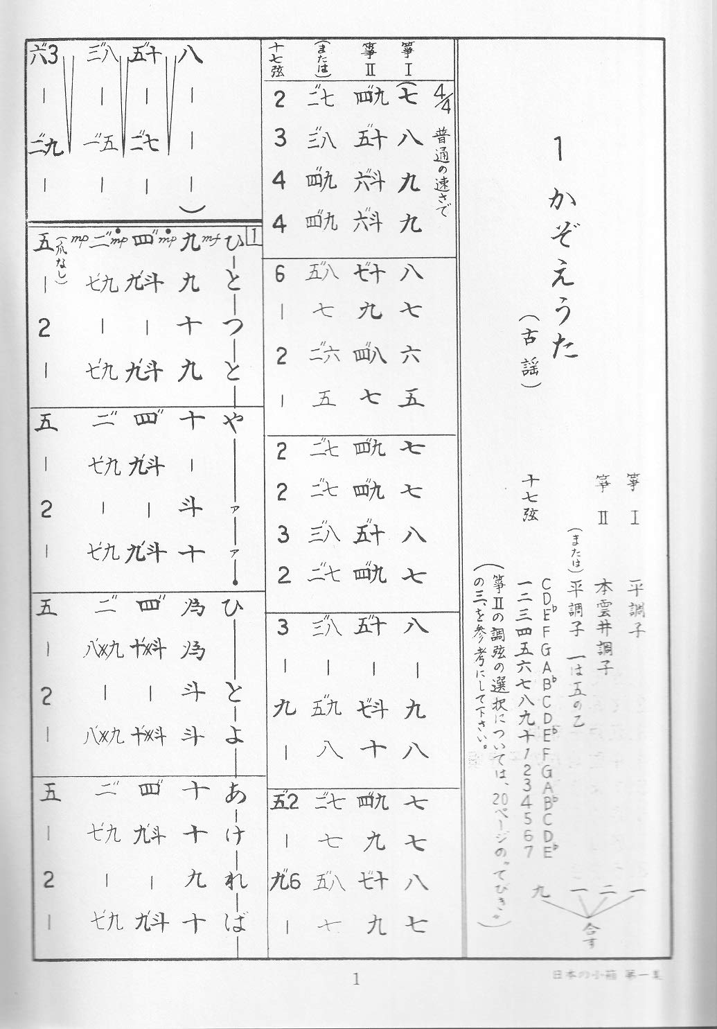Amazon | 箏曲 楽譜 藤井 凡大 作曲 日本の小箱 第一集 | 琴アクセサリ