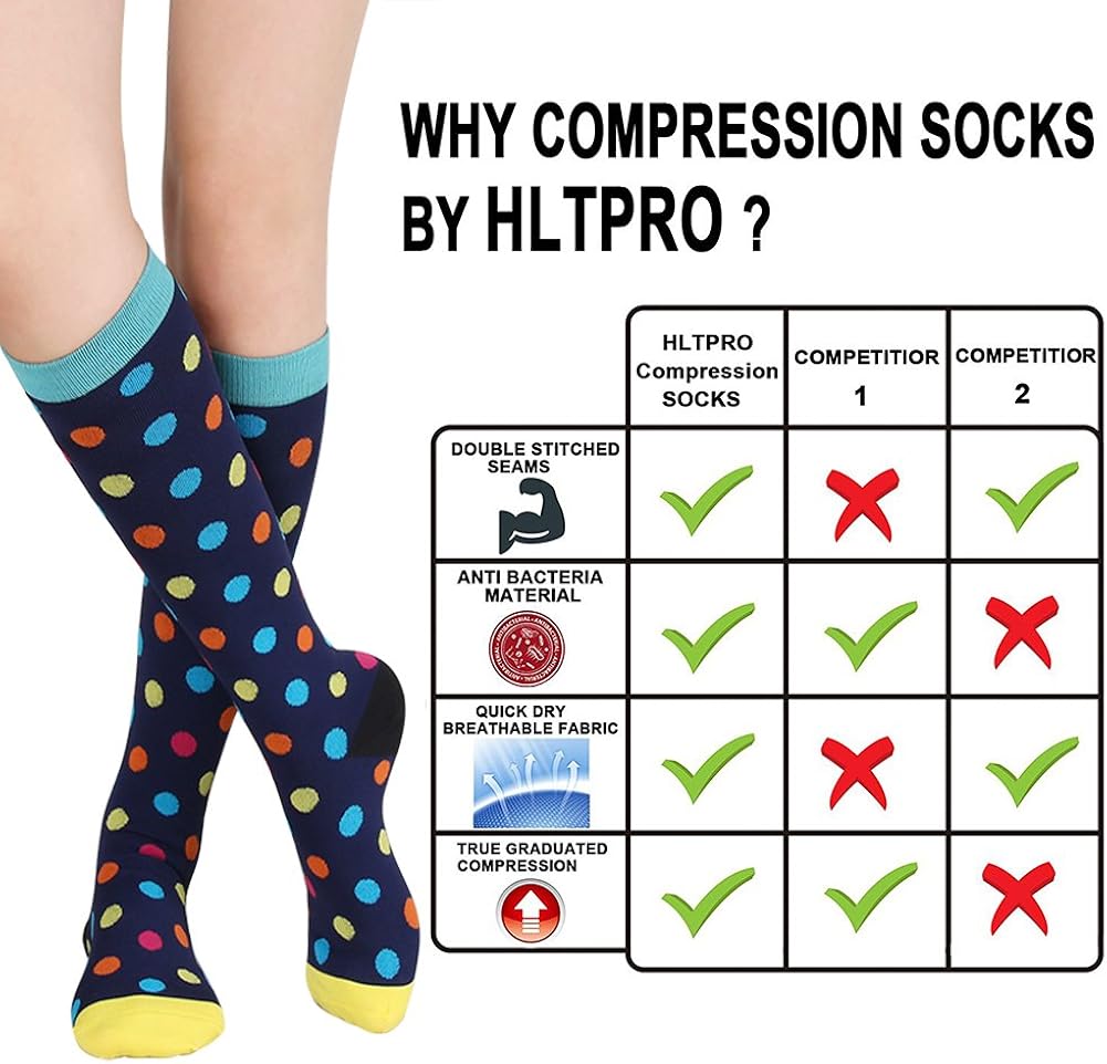 HLTPRO Compression Socks for Women & Men Circulation - 3 Pack Knee High Socks for Nurses, Running, Travel, Pregnancy