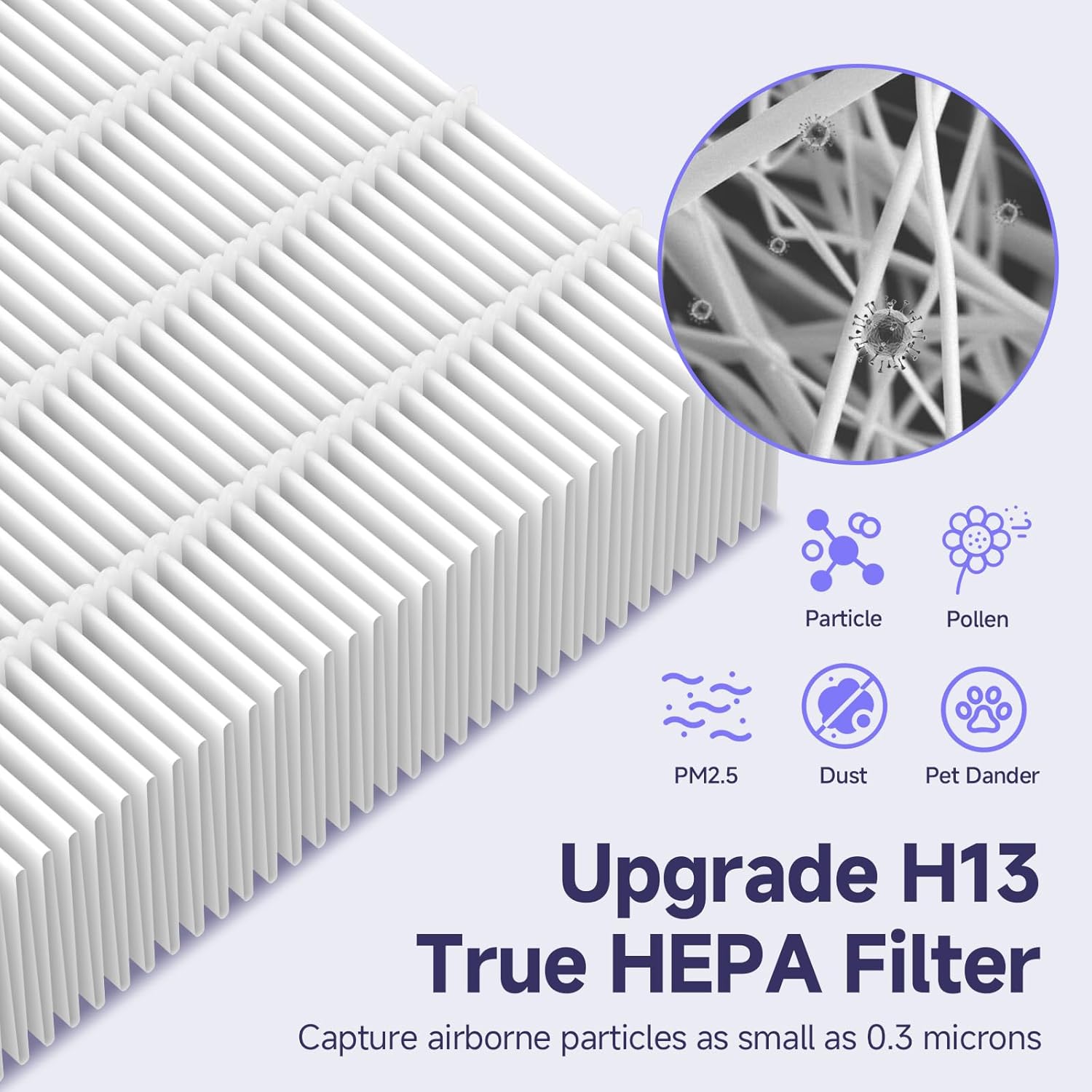 4-Pack Flt5000 Filter C Replacement Filter Compatible with AC5000, AC5000E, AC5250PT, AC5350B, AC5350BCA, AC5350W, AC5300B, CDAP5500B, AP2800CA
