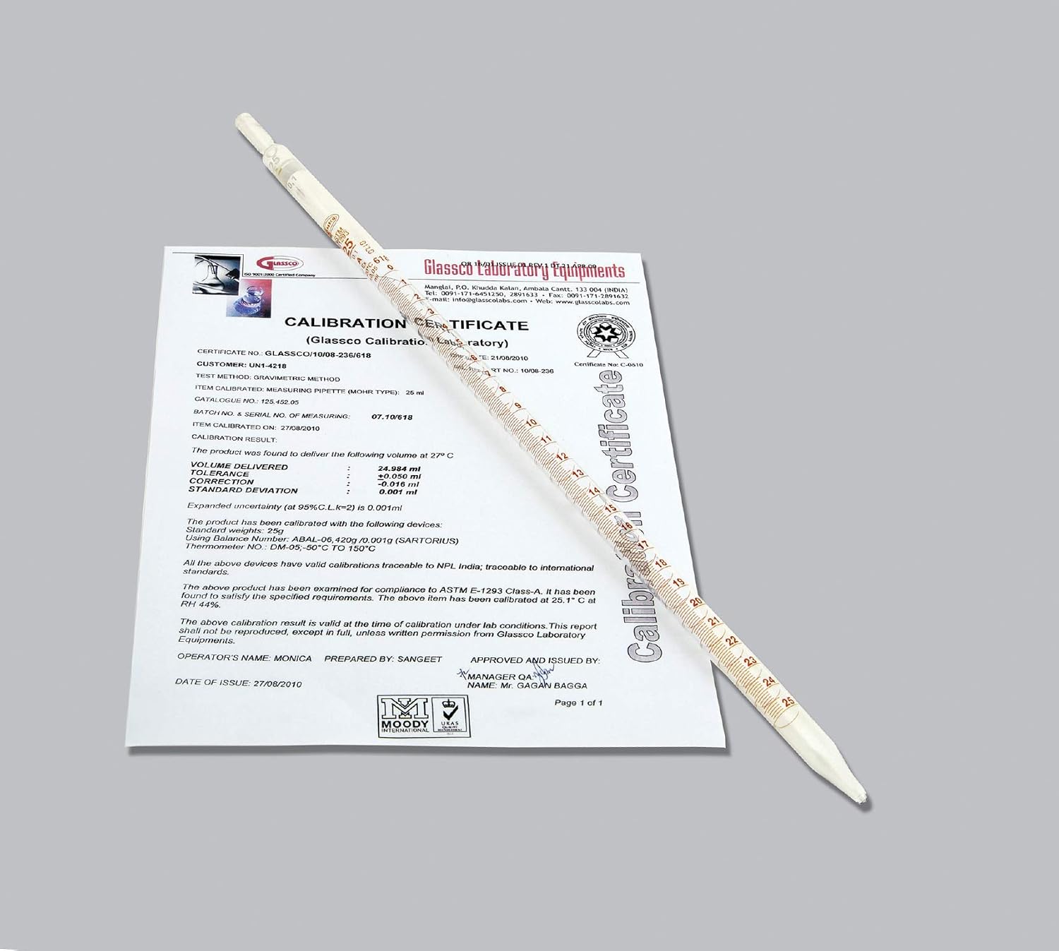 1ml Class A Mohrs Pipette pk/5