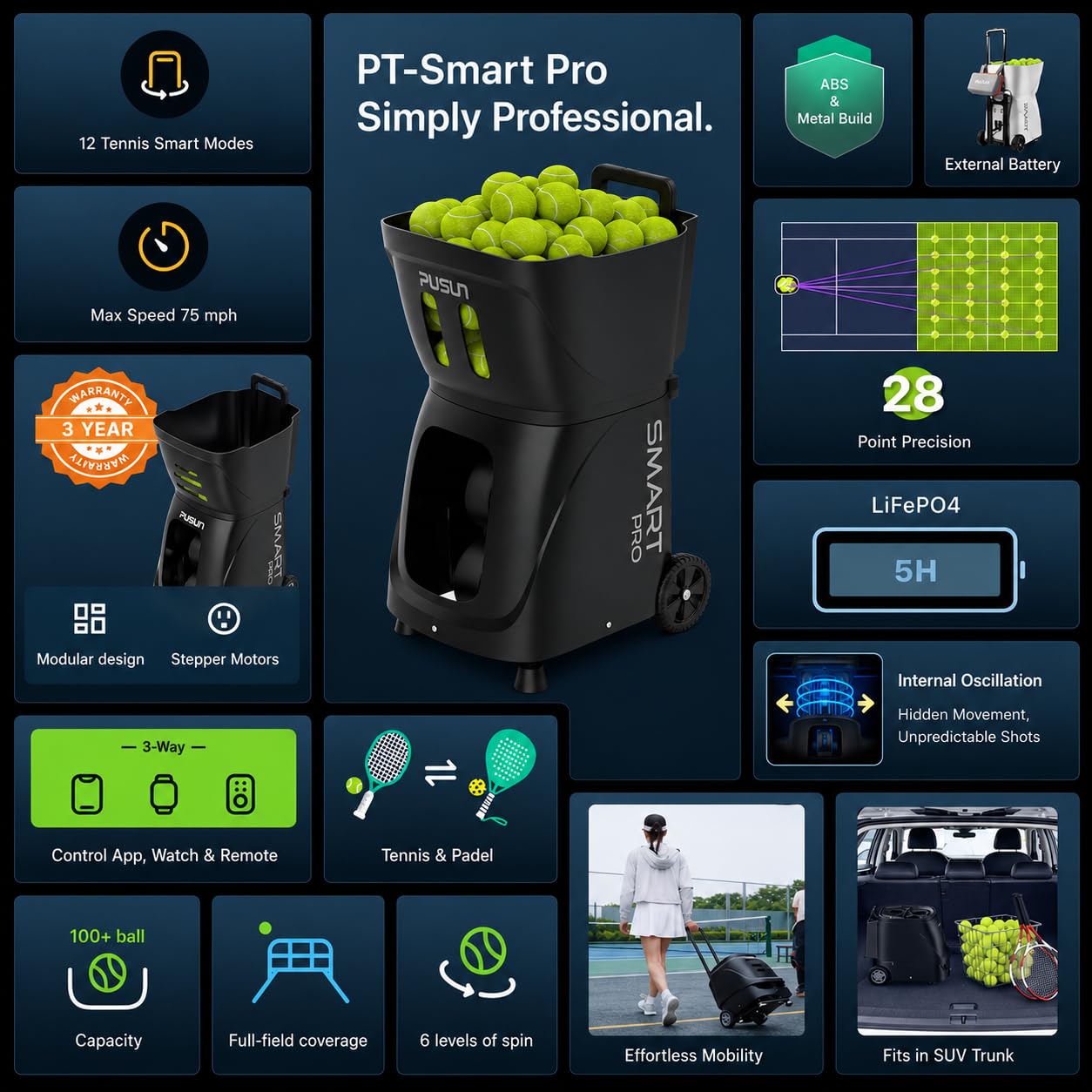 PUSUN PT-Smart Pro Internes Oszillations-Tennisball-Maschine: App-Steuerung, 12 Trainingsmodi, 75 MPH, 5H Akku, tragbar für Tennis & Padel für Anfänger bis Profis