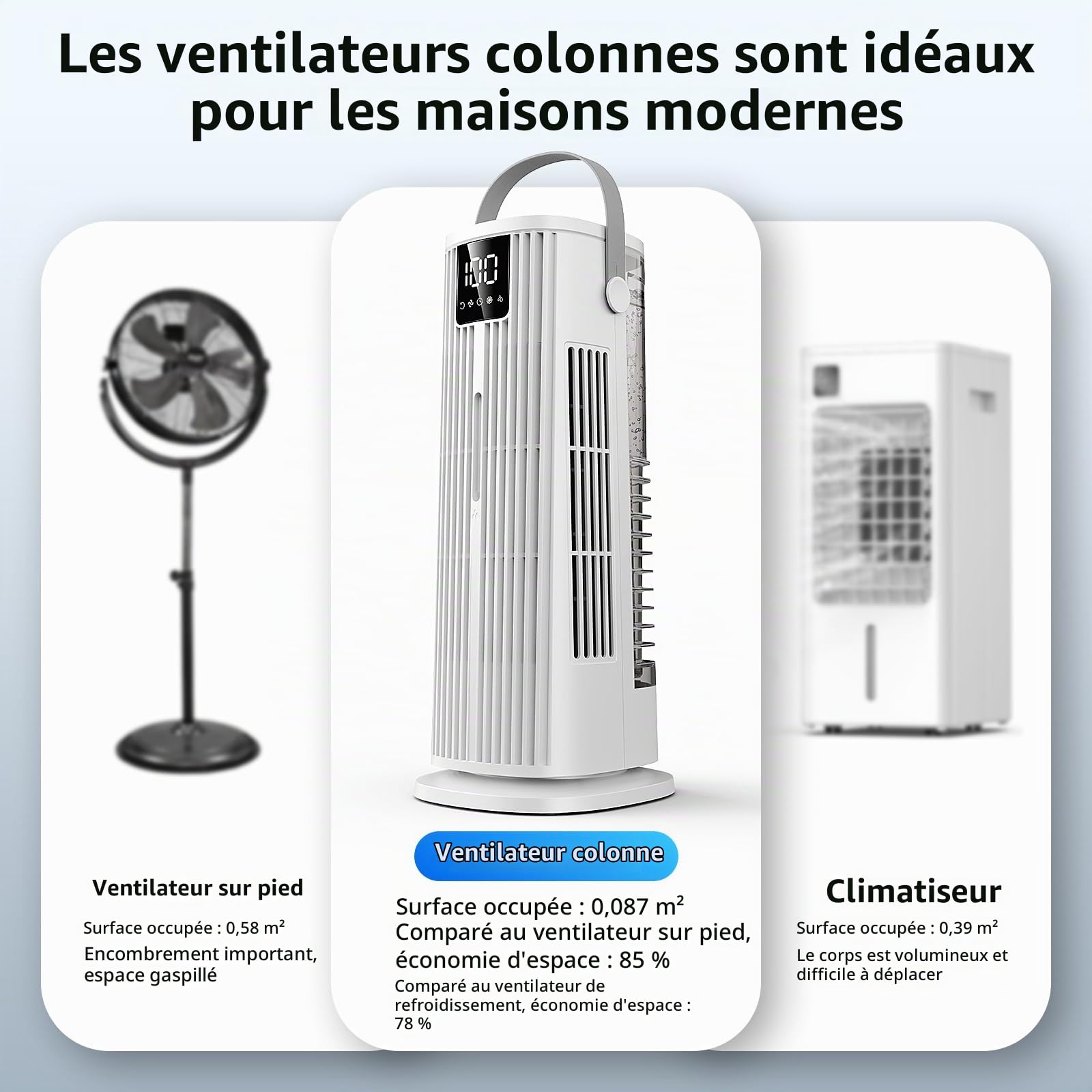 Climatiseur Mobile 1350ml avec Télécommande, Refroidisseur d'air 3 en 1, Climatiseur Portable avec 4 Vitesses, Minuteur 2-8H, Mini Clim pour Chambre à Coucher/Bureau