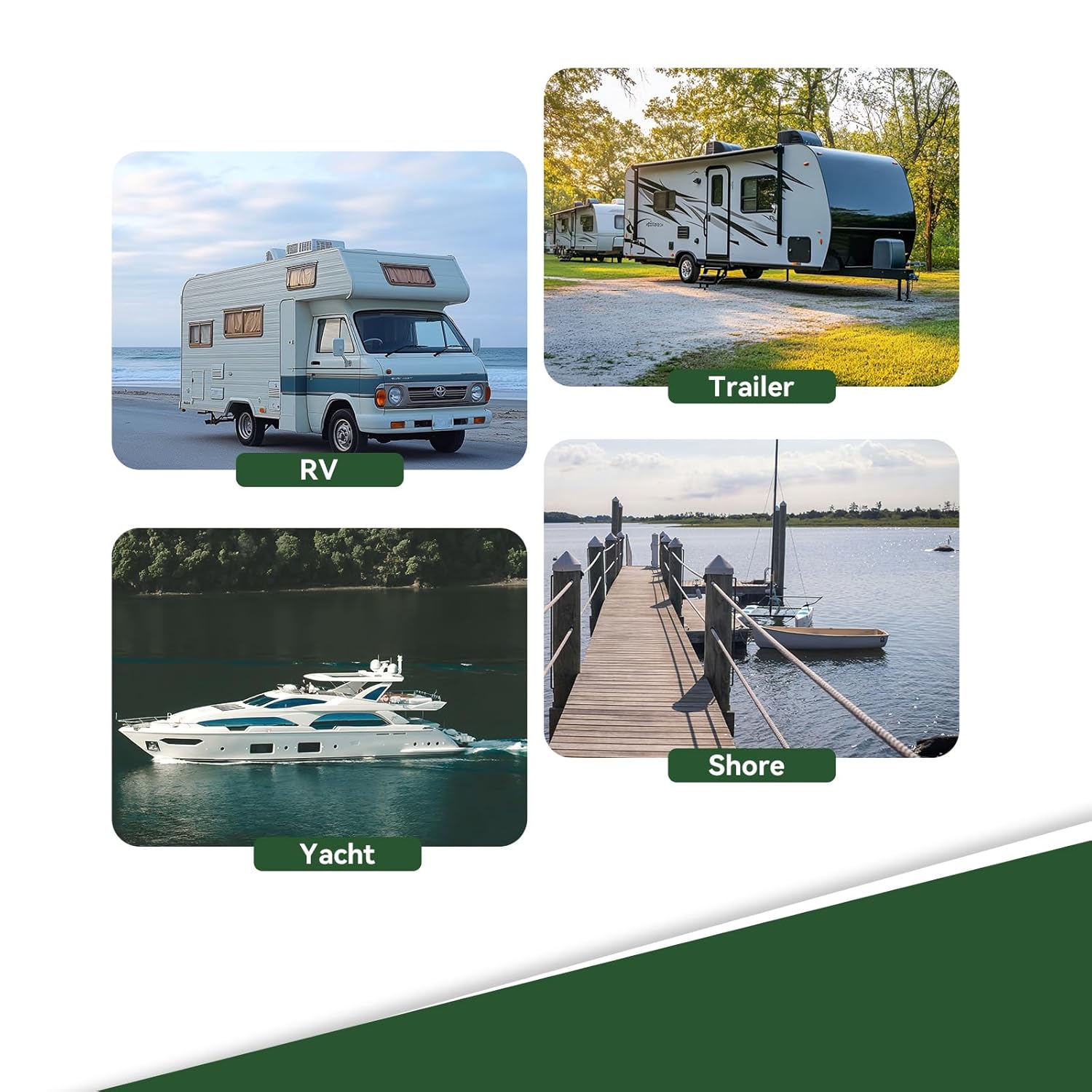 RVGUARD RV Power Inlet 50 Amp, 50 Amp Shore Power Inlet with Twist Lock, NEMA SS2-50P RV Plug with Copper Pins and Stainless Steel Screws, White