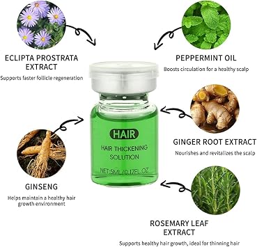 Hair Regrowth System - Advanced Hair Growth Serum with Microneedle Head - Nourish Hair Follicles, Fortify Hair Roots, Alleviate Hair Loss for Women/Men Daily Care