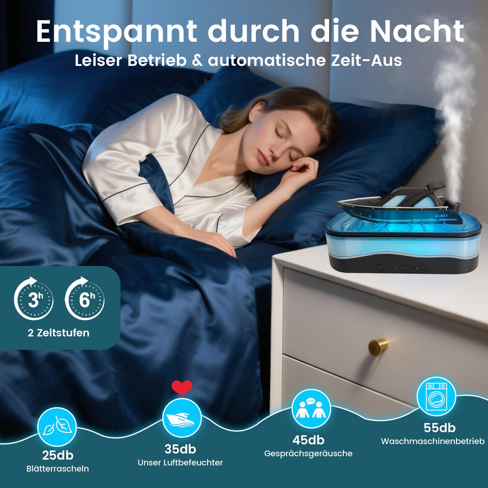 Umidificatore, Cool Yacht Aroma Diffusore con telecomando e 7 colori luce, 150 ml, umidificatore ad ultrasuoni, camera da letto con spegnimento automatico e timer, 3 modalità di aromaterapia per casa