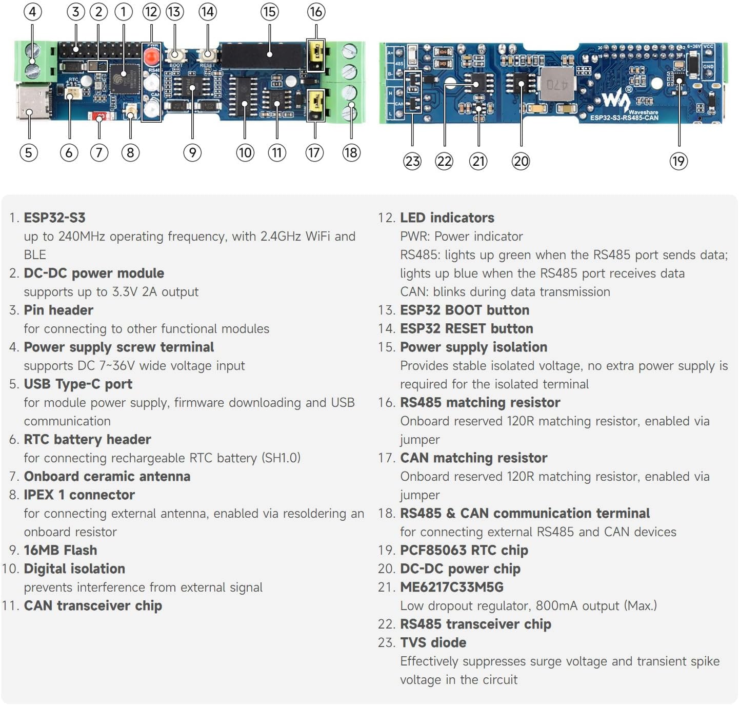 KLAYERS ESP32-S3 Industrial Communication Board, RS485/CAN/Wi-Fi/Bluetooth, Multi-Interface Protection, Arduino-Compatible for AIoT​