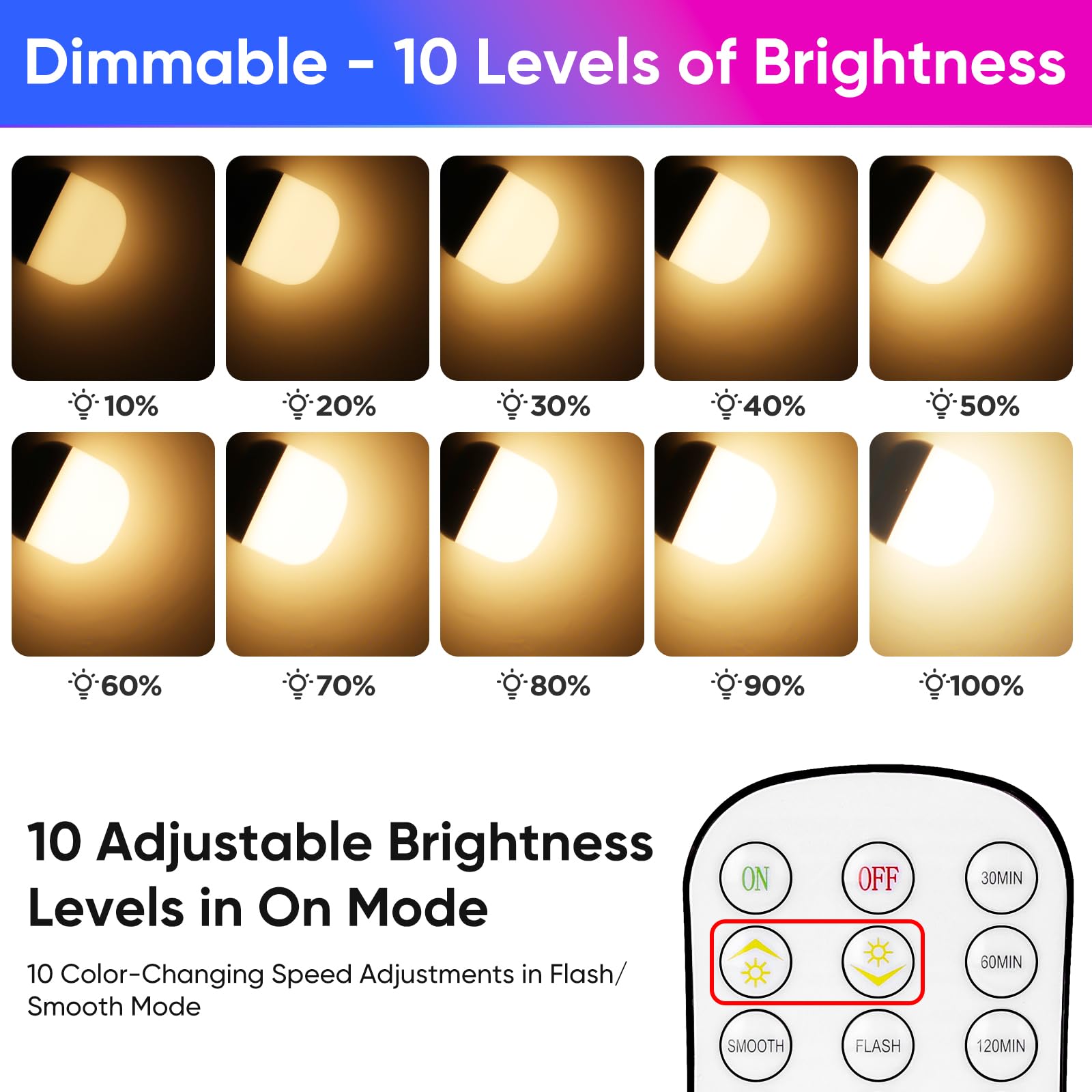 Juego de bombillas recargables que funcionan con pilas con estación de carga magnética 3 en 1 y control remoto, bombilla LED desmontable regulable inalámbrica con 15 colores seleccionables para