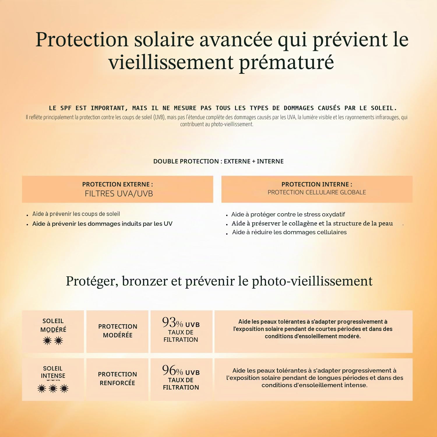 SOLAIRE OIL strong sun golden glow finish 125 ml