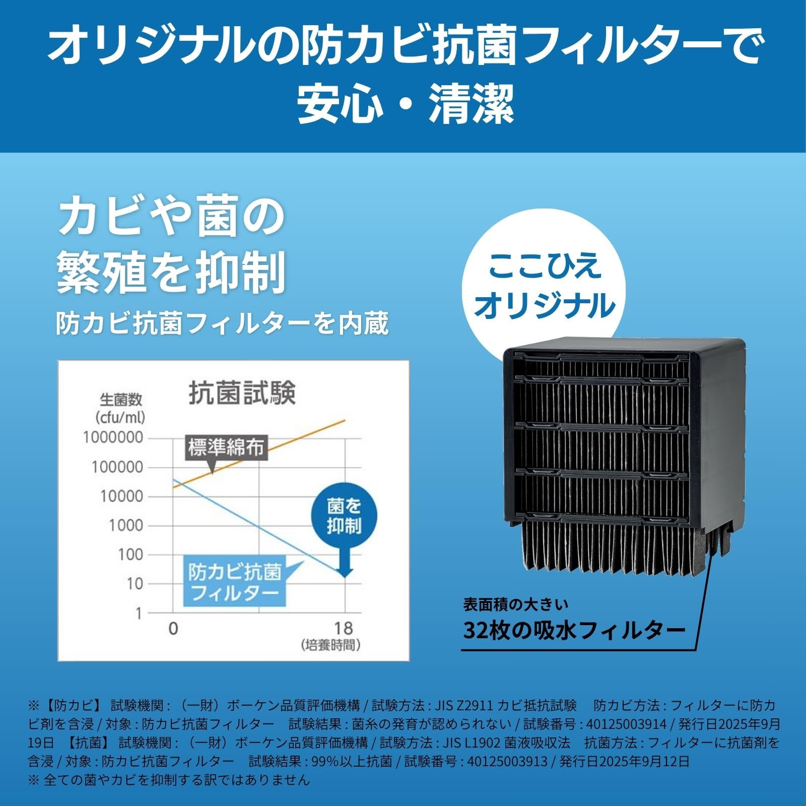 Amazon.co.jp: 【公式】【2026年版】ここひえ R8/R7/R6/R5/R4/R3/R2