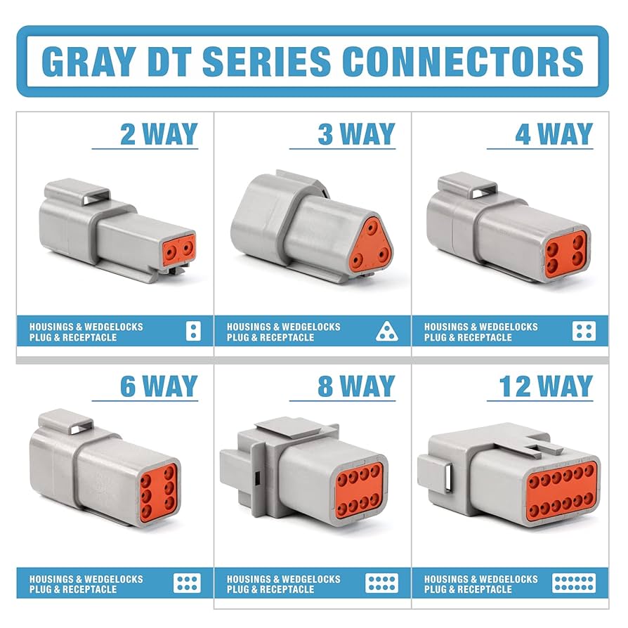 mm16❣️ Amazon.com: IWISS 188PCS Deutsch DT Gray Connector Kit with