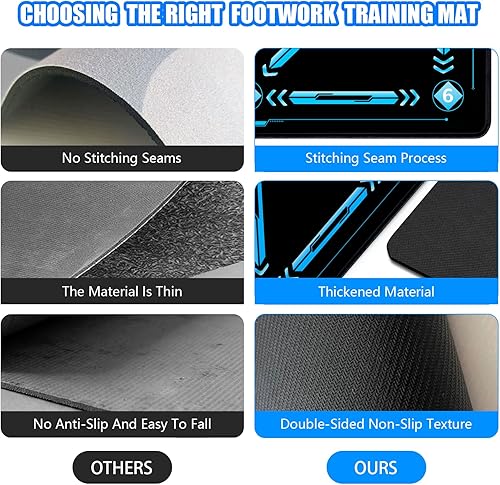 Miniatura 4 de Equipo de entrenamiento de fútbol, tapete de entrenamiento de fútbol de 35 x 24 pulgadas, tapete de entrenamiento de pasos de fútbol para juego de