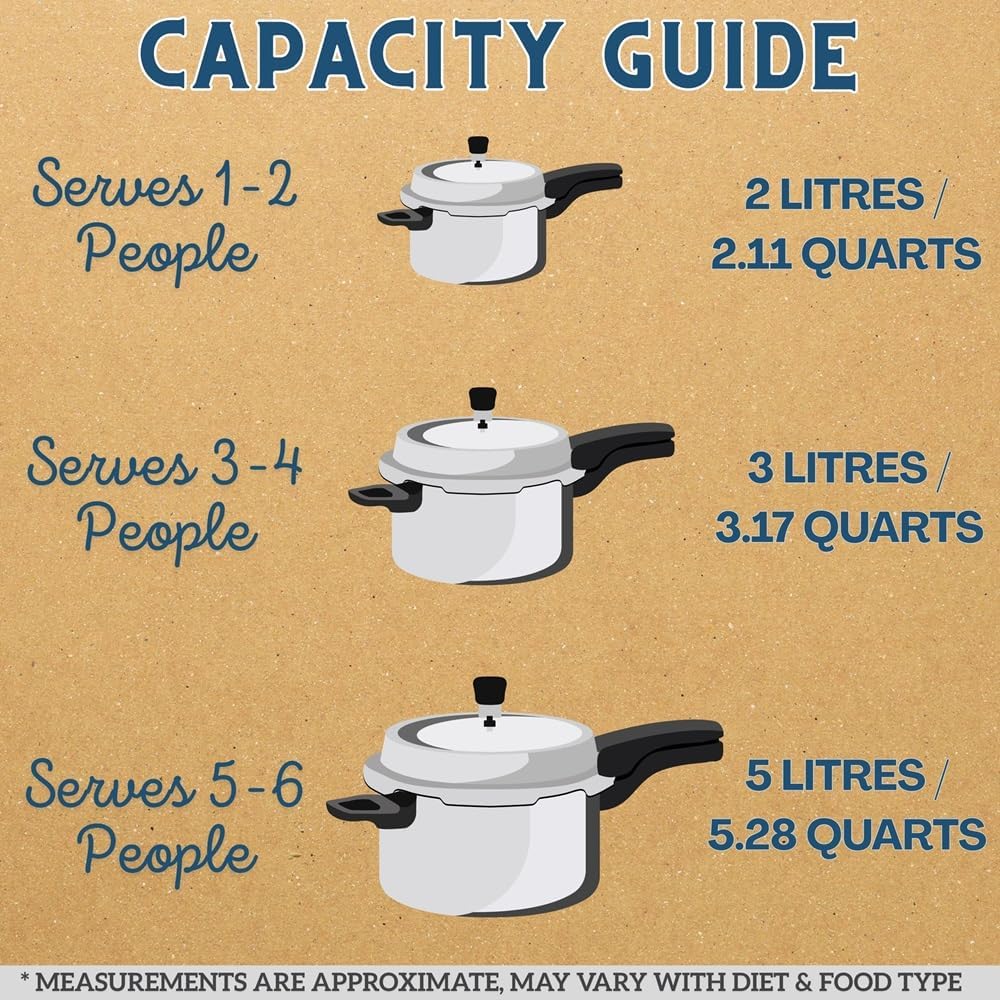 Stainless Steel Pressure Cooker, 3.2 Qt Induction Compatible Inner Locking Lid Cooker, Tri-ply Pressure Pot for Cooking, Triply Cookware with Safety Valve, Dishwasher Safe