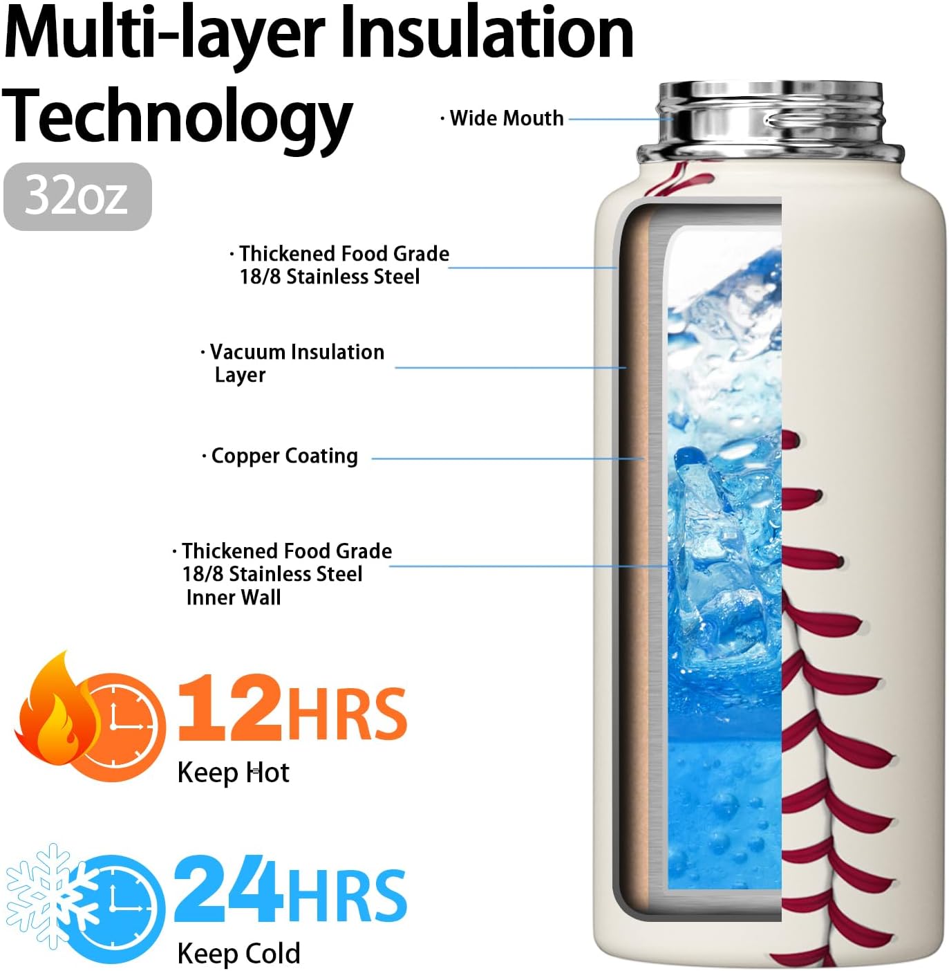 Baseball Water Bottle 32oz Insulated Sports Water Bottles Baseball Gifts for Men Women Gift for Coach Lovers Fan Players Stuff Accessories for Boys Girls - Image 2