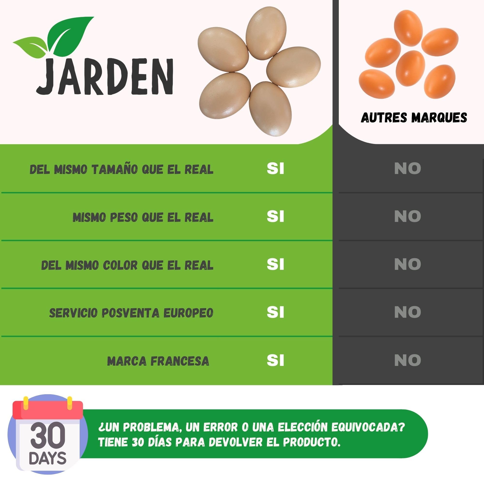 JARDEN Pack de 5 Huevos Falsos de Madera para Gallinas – Huevos Nido Realistas para Estimular la Puesta