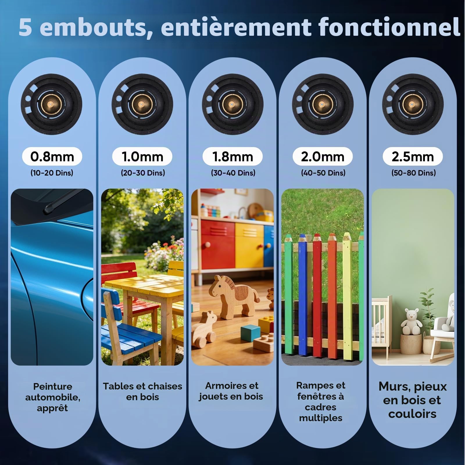 Pulvérisateur de peinture 21 V 300 000 tr/min Système de pulvérisation de peinture batterie avec 2 batteries de 4000 mAh, 5 buses et 3 modes de pulvérisation, récipient de 1400 ml pour