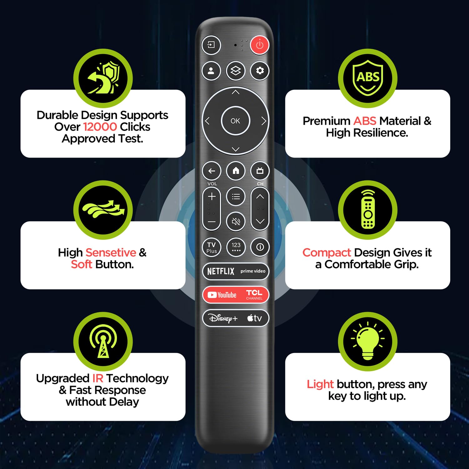 Zamienny podświetlany pilot zdalnego sterowania do TCL Google Smart TV, RC813 kompatybilny z telewizorami TCL QM8/QM7/S5/S4/S3/Q7/Q6/Q5 4K UHD HDR LED QLED QD-MiniLED Full-HD Smart TV (z