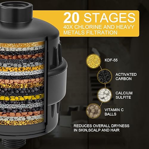 Miniatura 3 de BESy Filtro de alta resistencia para agua dura de alto rendimiento filtrado universal multietapa para eliminar el cloro mejora la condición de tu
