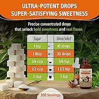 Vista 4 de Stevia Select Extracto Puro de Stevia de Coco – Edulcorante sin calorías – Extracto de stevia líquido totalmente natural – Líquido de azúcar Keto