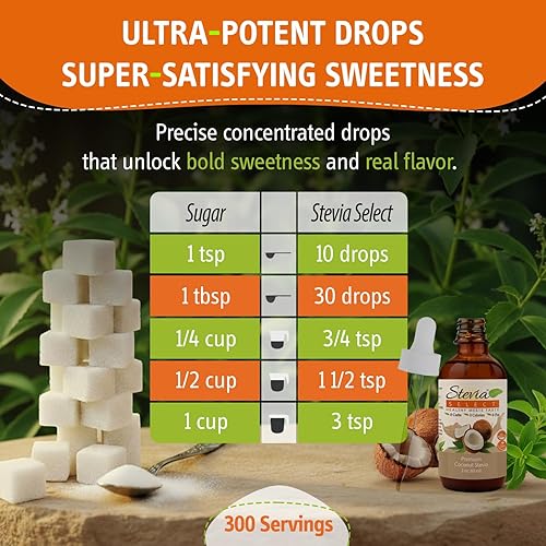 Miniatura 4 de Stevia Select Extracto de stevia puro de coco  Edulcorante líquido sin calorías  Todo natural líquido líquido edulcorante extracto de stevia líquido