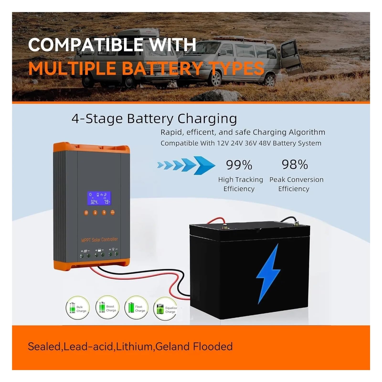 Controlador de carga solar, Controlador De Carga Solar 60 A, Regulador Paneles Solares 12 V, 24 , 36 Y 48 , Conexión En Paralelo Unidades For Batería Litio Plomo-ácido