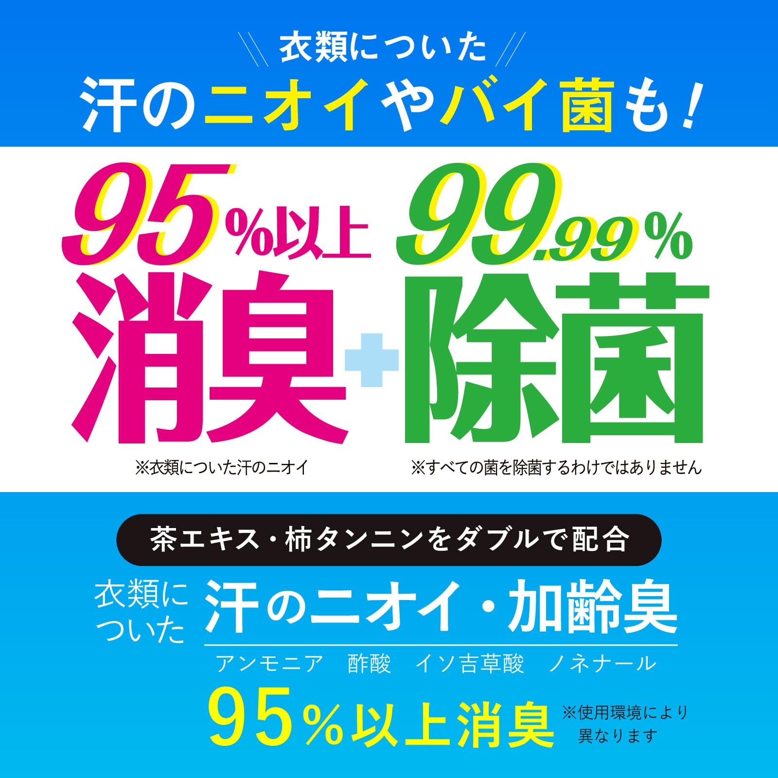Amazon.co.jp: ひんやりシャツシャワーストロングミント ひんやり
