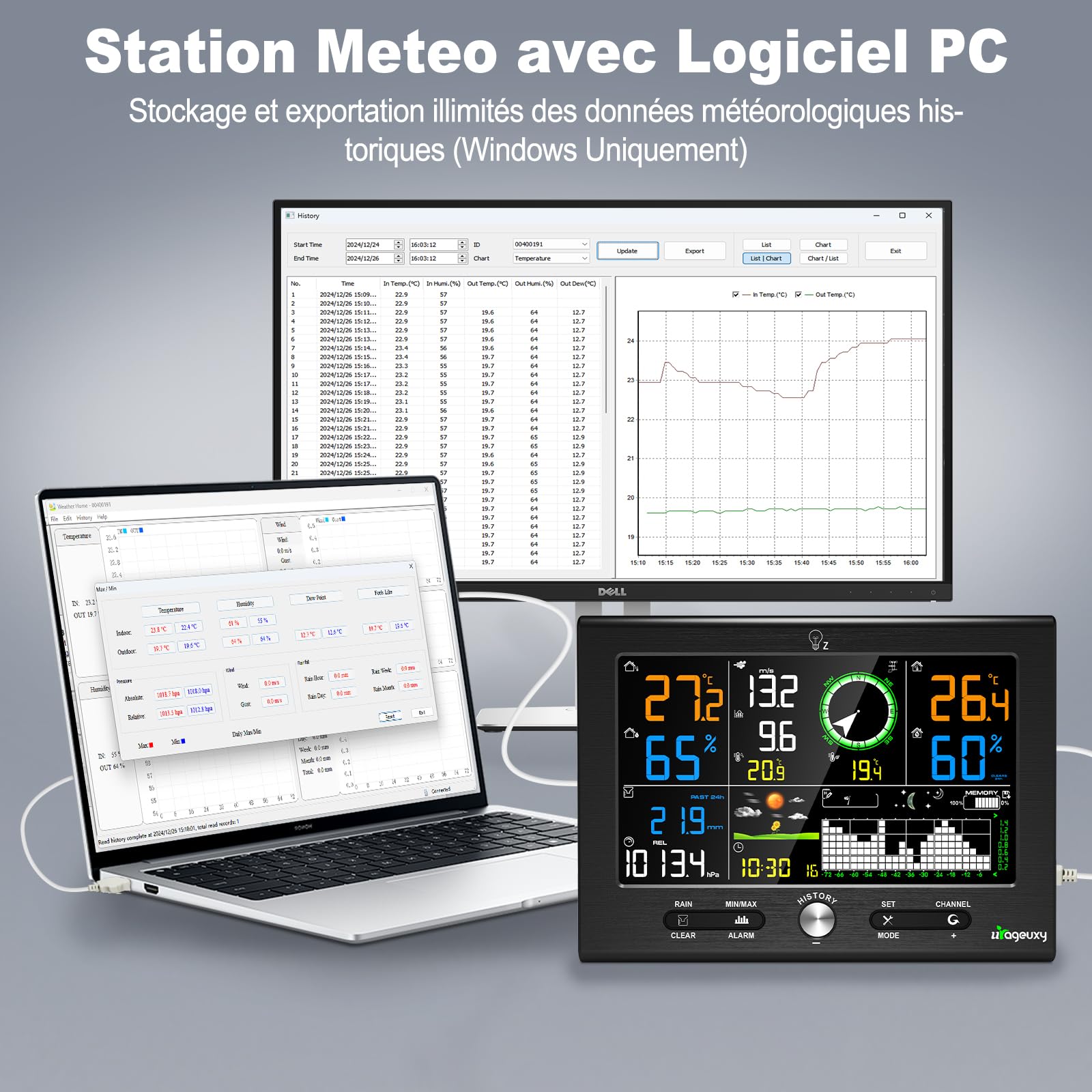 Urageuxy 7-en-1 Station Meteo Intérieur Extérieur San Fil 7,6" Avec DCF, Station Météo Avec Pluie, Vent, Température, Humidité, Prévisions, Pression pour Jardin et Balcon, Logiciel Windows