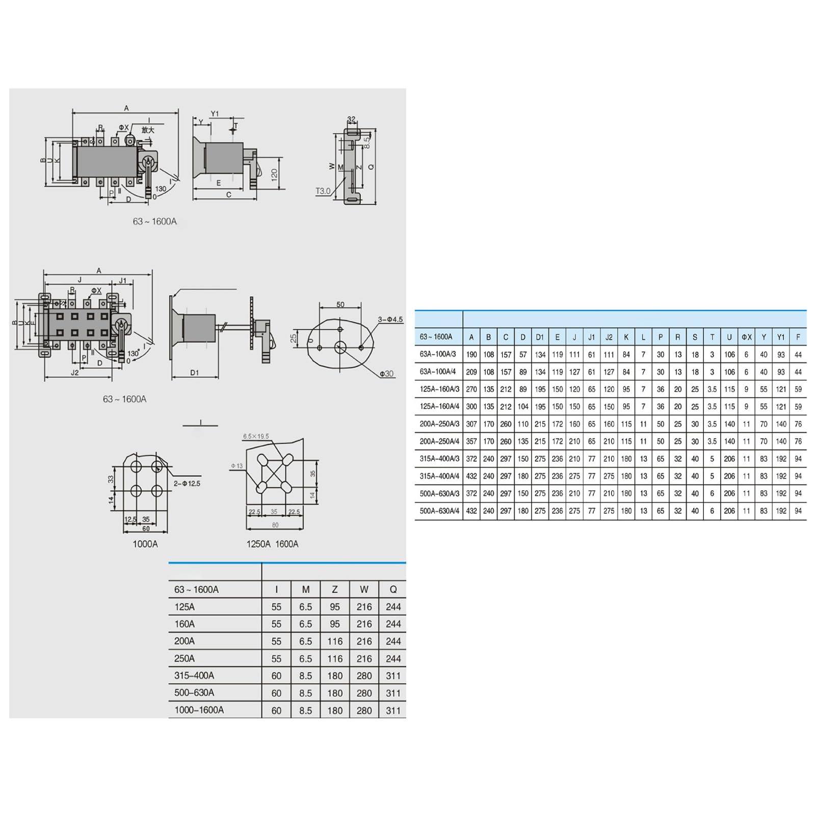Walfront Interruptor de Transferencia de Potencia Dual 4p, Material de Retardante de Llama de PC, Diseño de Eje Extendido, Clasificación de 100 A para Edificios de Oficina y Lugares Públicos (80A)