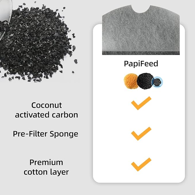 Filtro para Fuente de Agua Automática para Gatos, 10 Filtros + 4 Prefiltros miniatura 4