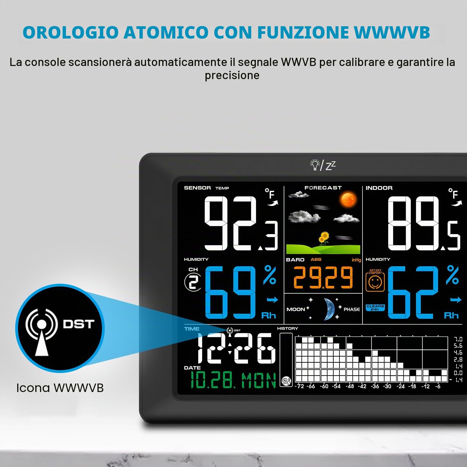 Urageuxy Stazione meteo radio con sensore esterno, orologio radio DCF con grande display a colori, termometro interno esterno, igrometro, previsioni meteo, distanza di trasmissione, misurazione della