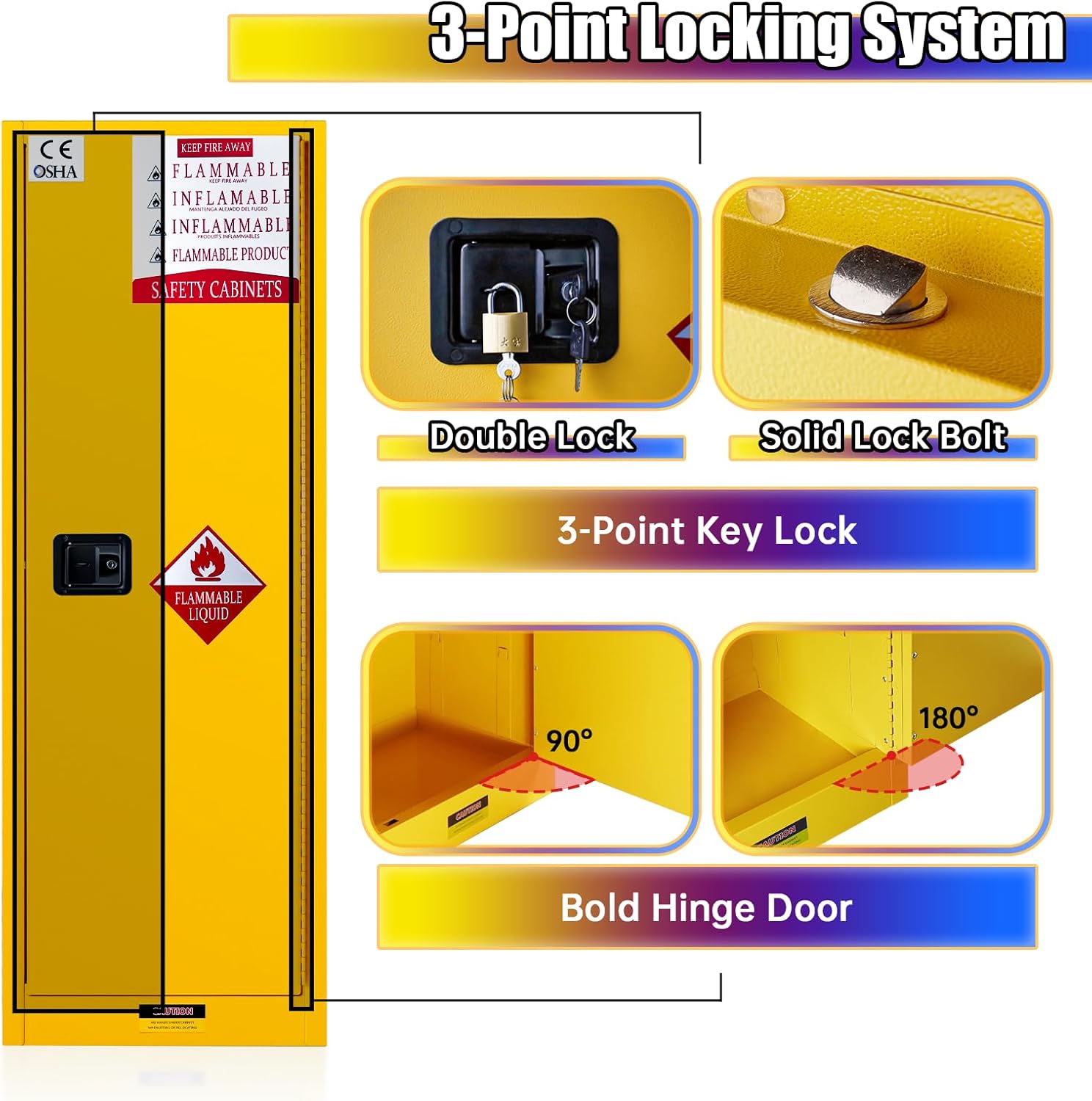 22-Gallon Flammable Storage Cabinet, Yellow, with 2-inch deep Leak-Proof Slots and Adjustable Shelves, 64.9'Hx23.22'Dx18.11'W, Suitable for Factories, Laboratories, Schools and Other Places