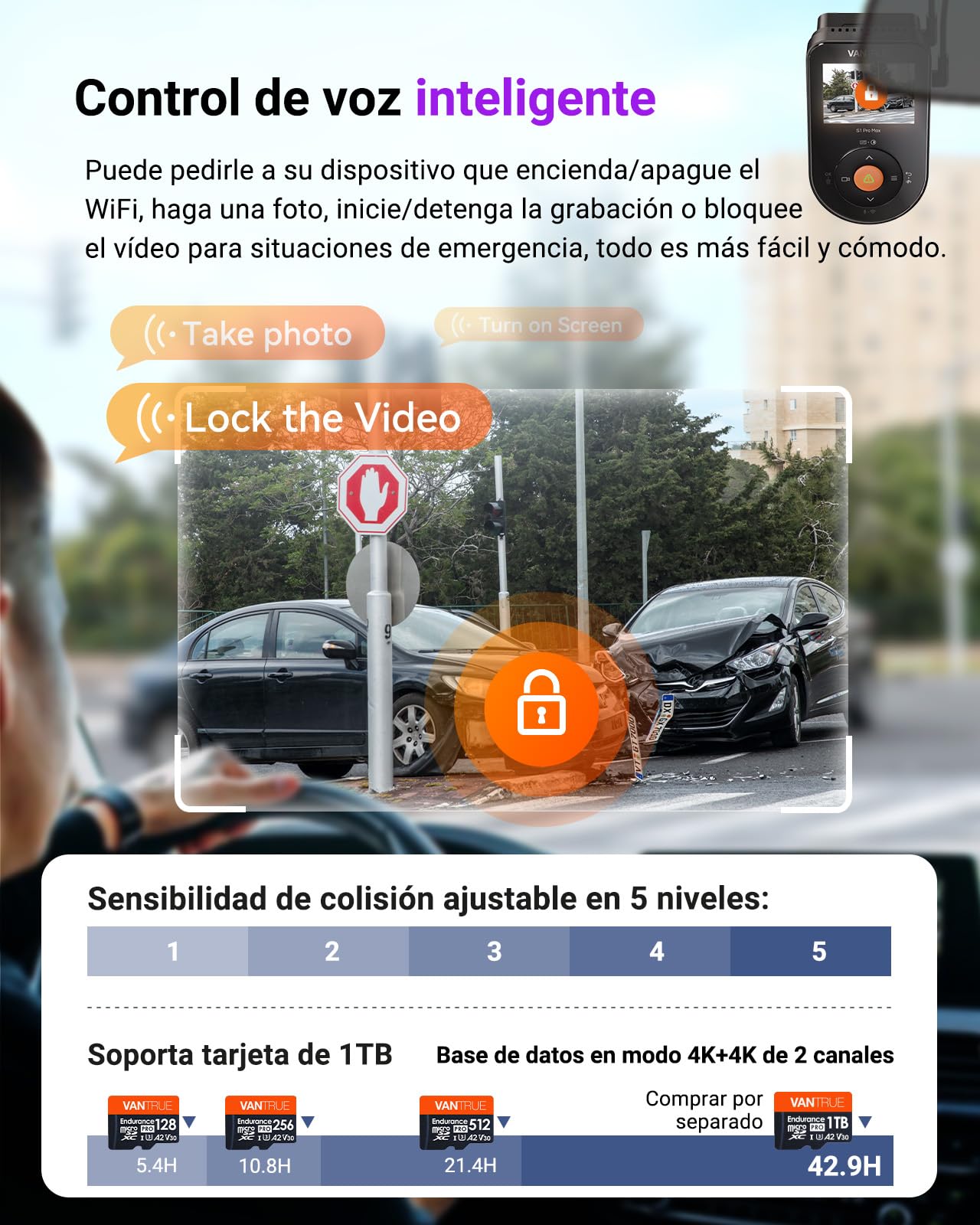 VANTRUE S1 Pro MAX 4K+4K Dual STARVIS 2 Dash CAM Coche, dashcam cámara Coche, 5G WiFi PlatePix AI GPS 360 Grados HDR Buffer, cámara para Coche, LTE Opcional, comandos de Voz, 1 TB máx.