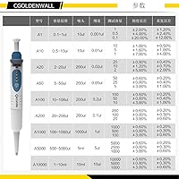 Vista 5 de CGOLDENWALL pipeta de micropipeta de laboratorio, ajustable, volumen fijo y ajustable, pantalla de cuatro dígitos de un solo canal